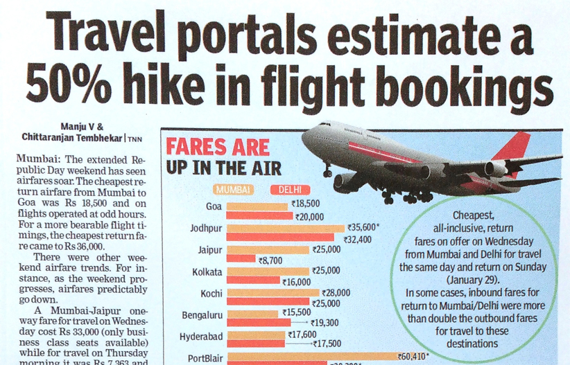 Big Breaks print coverage in Times of India